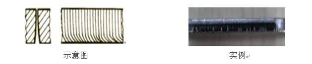 激光切割不銹鋼和碳鋼的調(diào)試方法 第6張